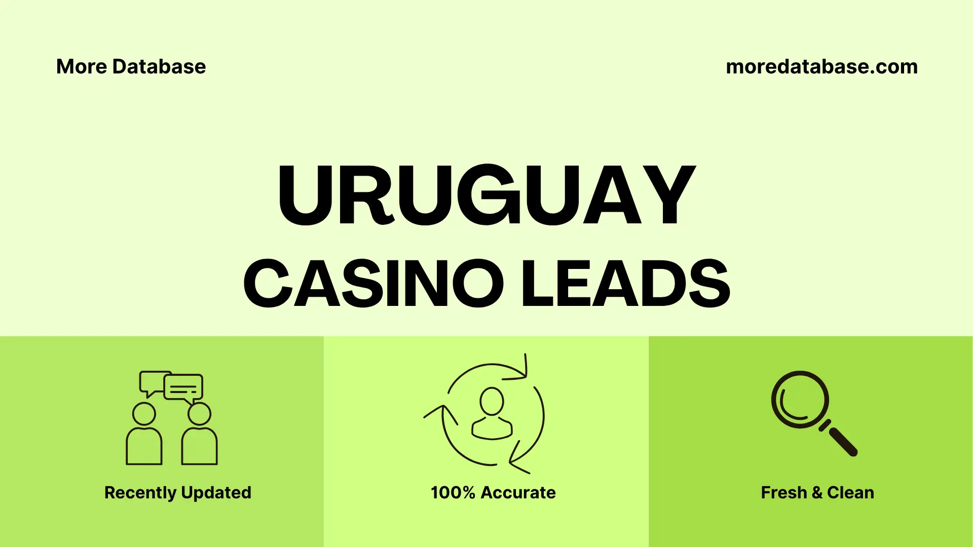 Uruguay Casino Leads